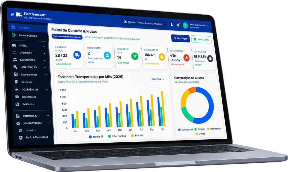 Notebook exibindo o painel do sistema de gestão de frotas e fretes (TMS) com indicadores de veículos, viagens, cargas e custos